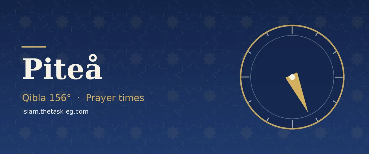 Qibla direction compass for Piteå