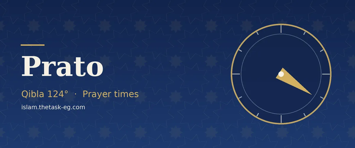 Qibla direction compass for Prato