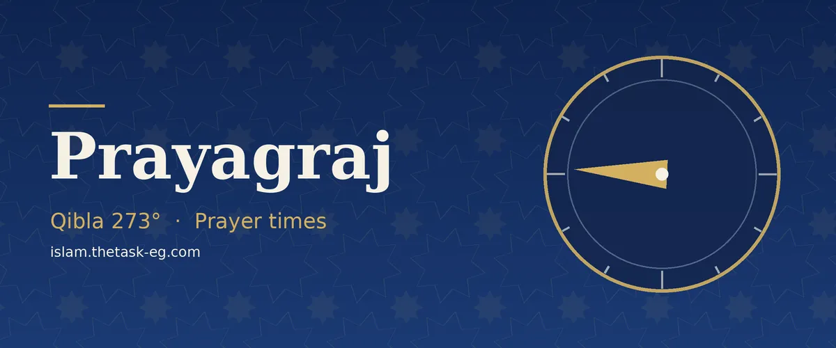 Qibla direction compass for Prayagraj