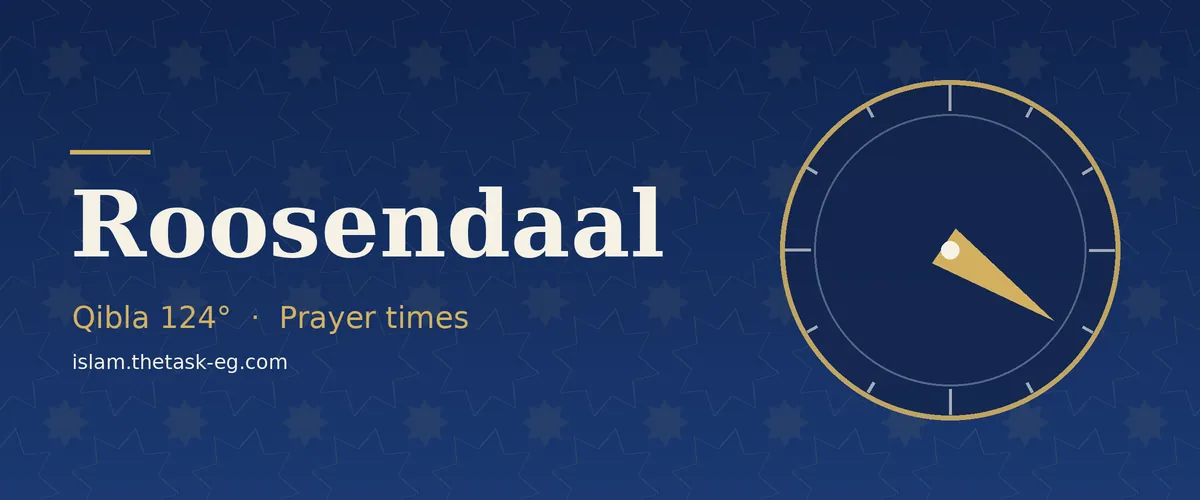 Qibla direction compass for Roosendaal