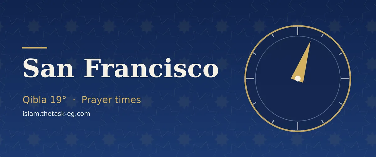 Qibla direction compass for San Francisco