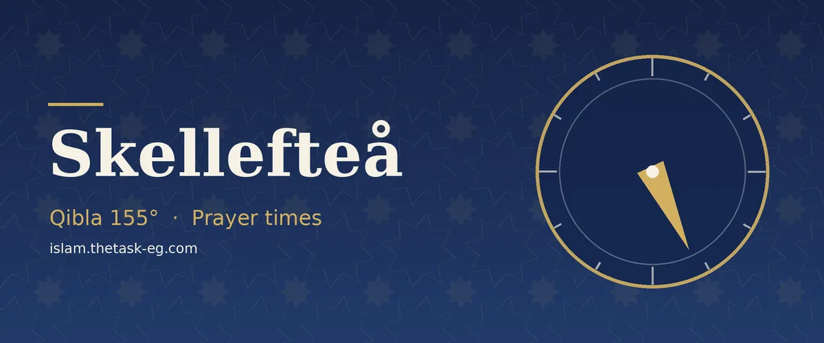 Qibla direction compass for Skellefteå