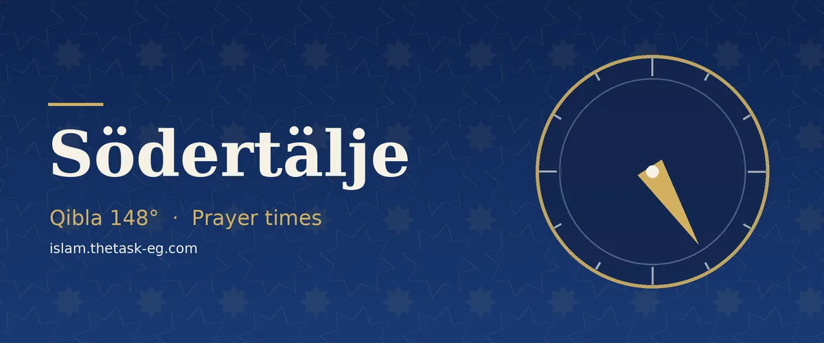Qibla direction compass for Södertälje