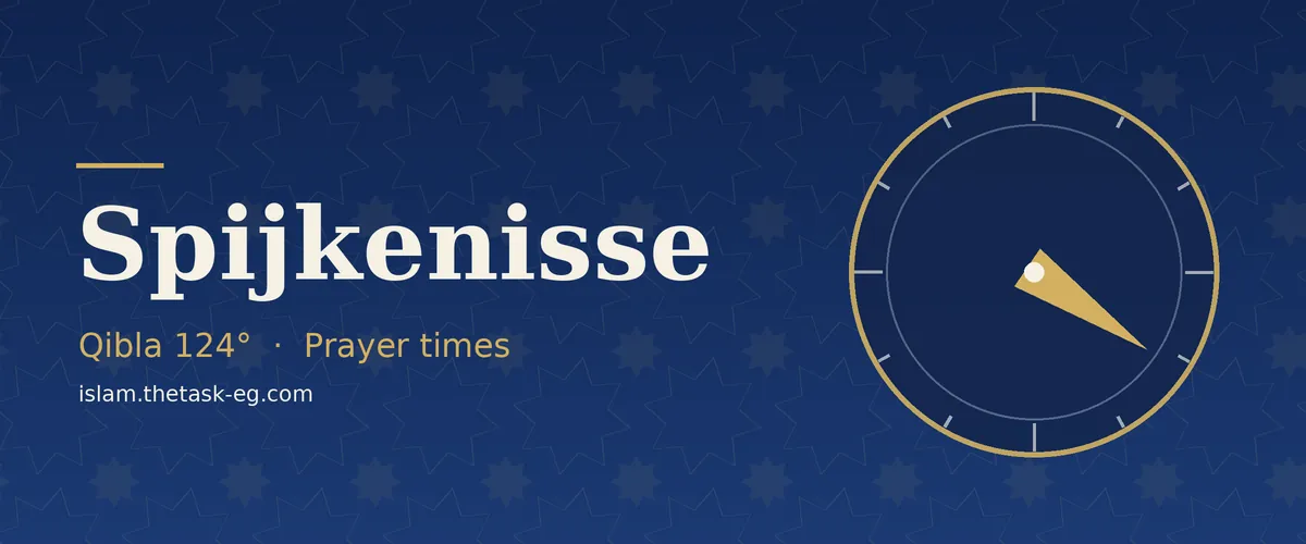 Qibla direction compass for Spijkenisse