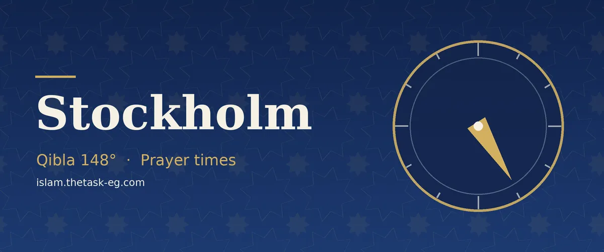 Qibla direction compass for Stockholm