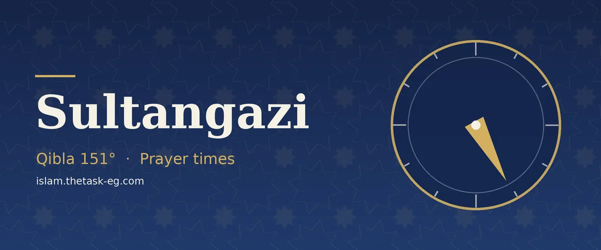 Ramadan timetable for Sultangazi
