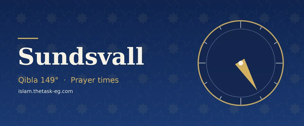 Qibla direction compass for Sundsvall
