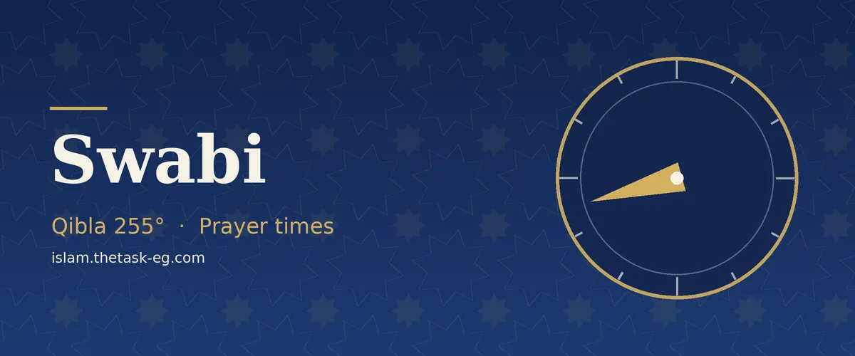 Qibla direction compass for Swabi