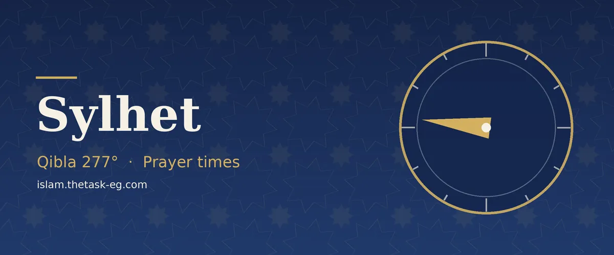 Qibla direction compass for Sylhet