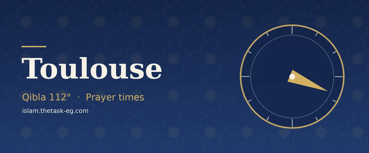 Qibla direction compass for Toulouse