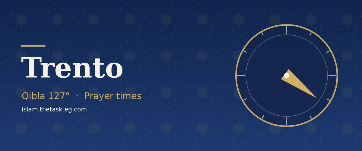 Qibla direction compass for Trento