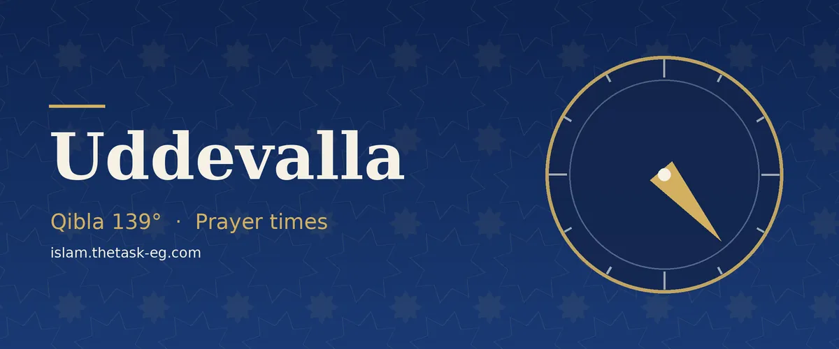 Prayer times in Uddevalla