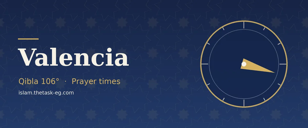 Prayer times in Valencia