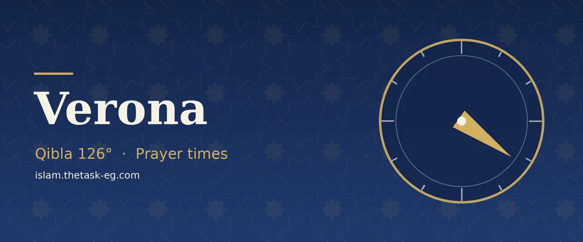 Qibla direction compass for Verona