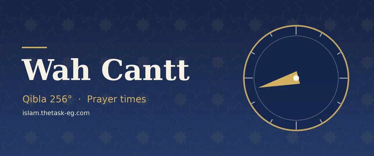 Ramadan timetable for Wah Cantt