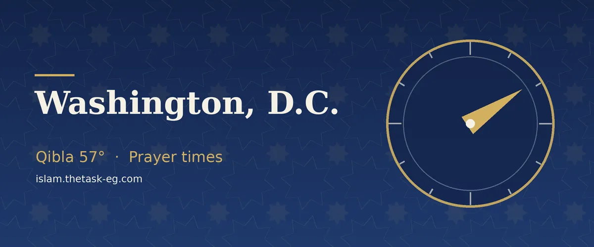 Qibla direction compass for Washington, D.C.