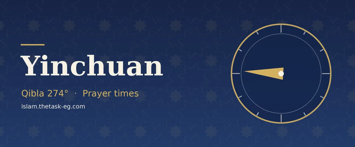 Qibla direction compass for Yinchuan