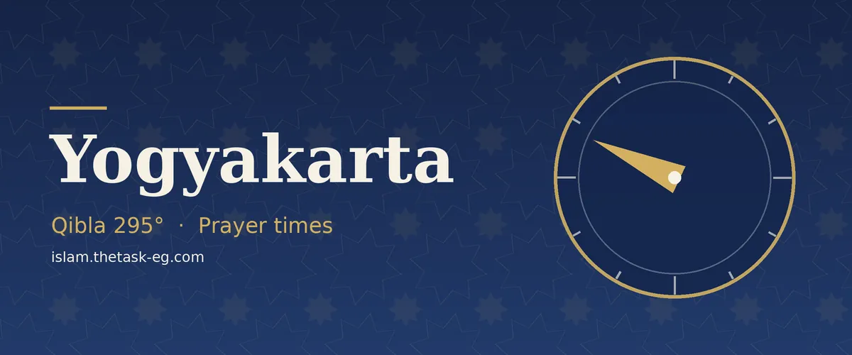 Ramadan timetable for Yogyakarta