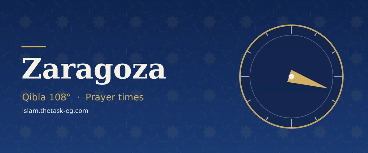 Qibla direction compass for Zaragoza