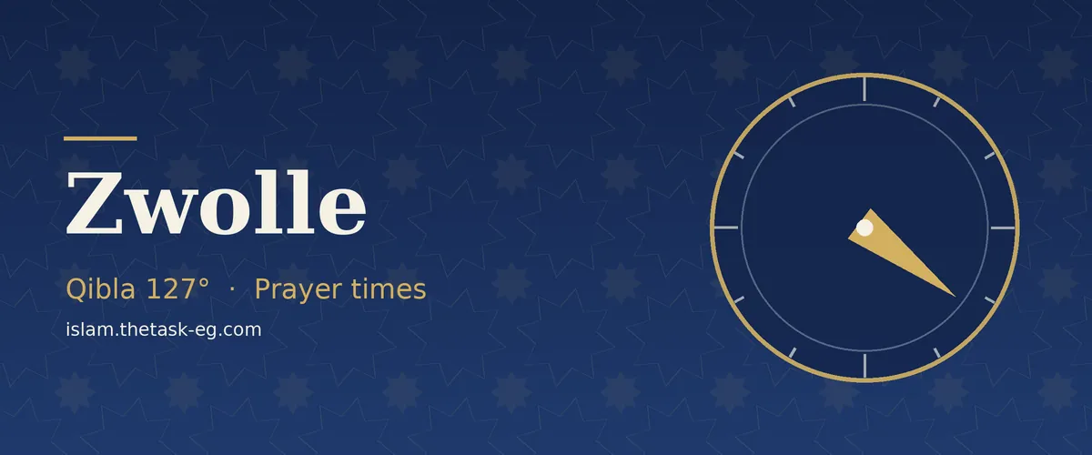 Qibla direction compass for Zwolle